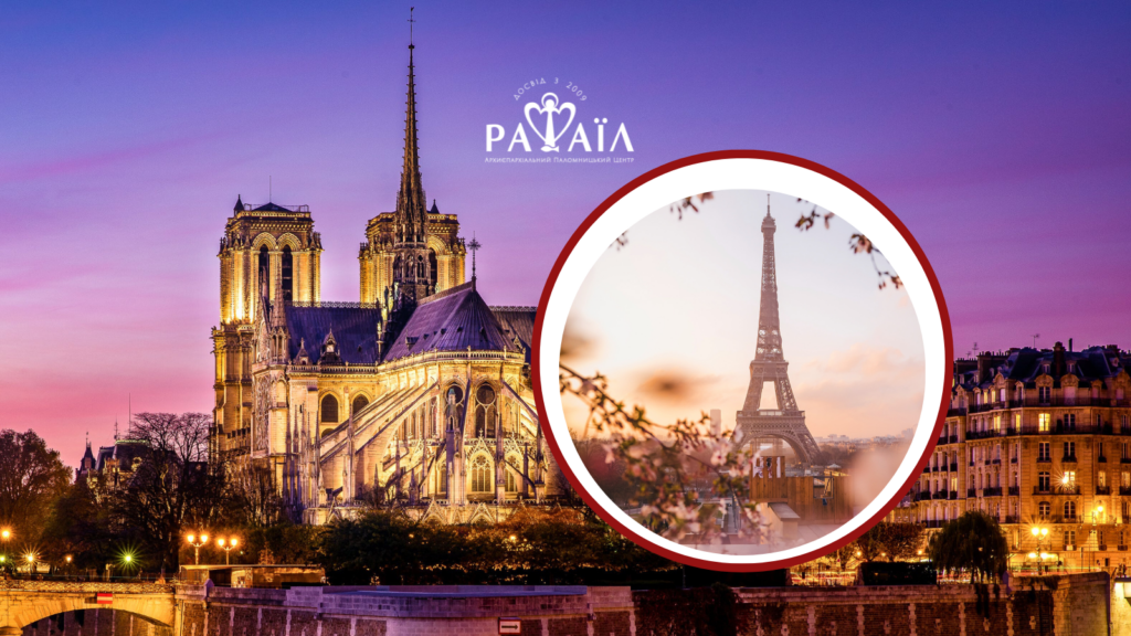 Духовна мандрівка в Париж
